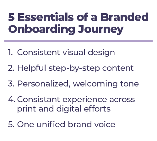 Info card that says 5 Essentials of a Branded Onboarding Journey with a list