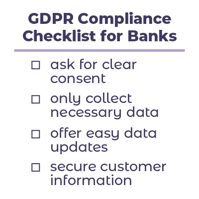 GDPR Compliance Checklist for Banks with text: Ask for Clear Consent, Only Collect Necessary Data, Offer Easy Data Updates, Secure Customer Information